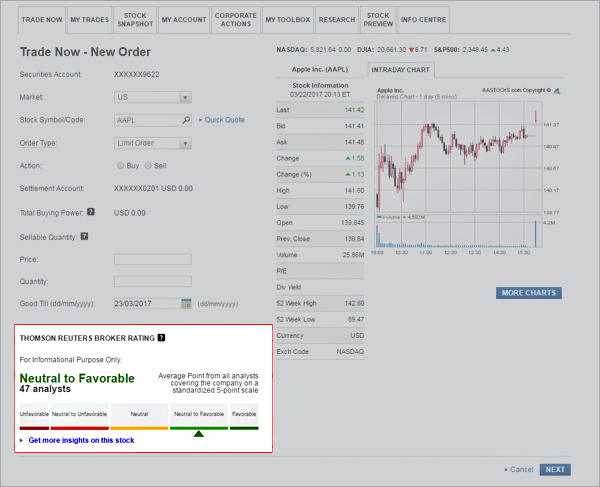 Scroll down to obtain the Thomson Reuters Broker Rating